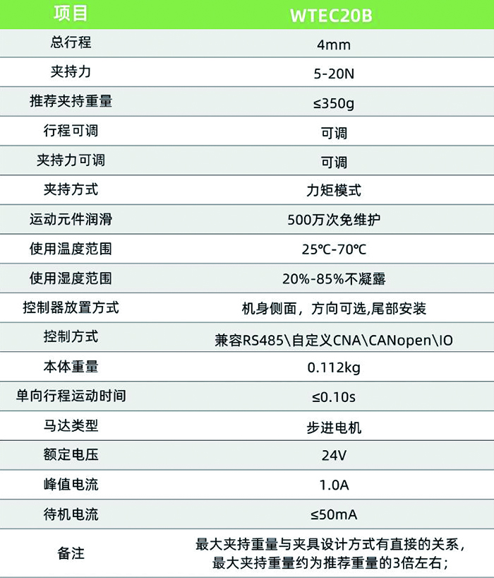 智能电动夹爪_性能参数_WTEC20.jpg